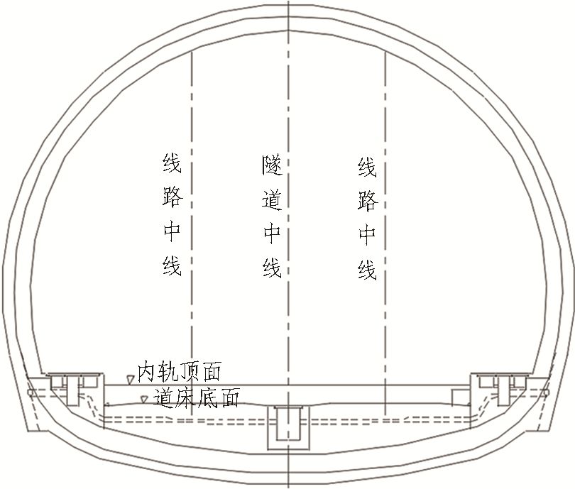 如何推進(jìn)高鐵隧道建造2.5（機(jī)械化、信息化、智能化）